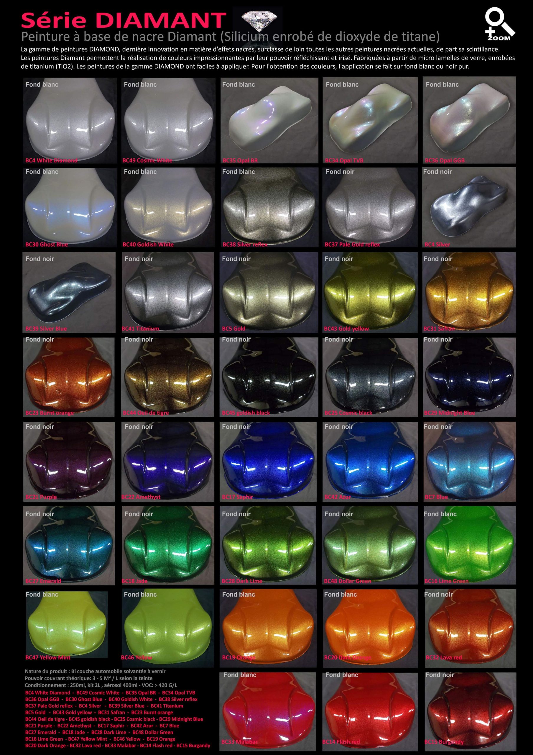 A91ddfnxe_mnx797_aic